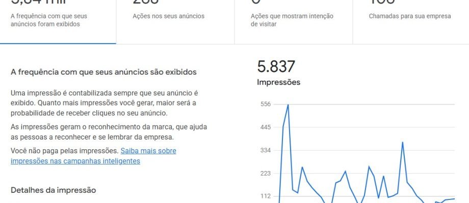 Gestão para Evandra Despachante